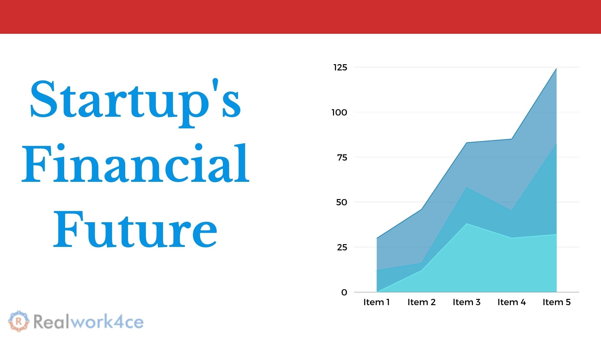 navigating-financial-planning-for-startups-projections-and-pathways-to